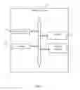 Fig. 02 - ELECTRONIC DEVICE AND METHOD FOR RESTORING FUNCTION SETTINGS