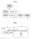 Fig. 02 - Multi-core processing system for vehicle control or an internal combustion engine controller