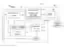 Fig. 01 - Regression testing of a printing system