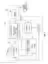 Fig. 02 - Regression testing of a printing system