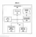 Fig. 05 - Regression testing of a printing system