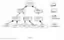 Fig. 02 - REASONING ARCHITECTURE