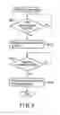 Fig. 06 - INFORMATION PROCESSING APPARATUS AND SIGN OF FAILURE DETERMINATION METHOD