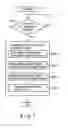 Fig. 08 - INFORMATION PROCESSING APPARATUS AND SIGN OF FAILURE DETERMINATION METHOD