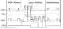 Fig. 01 - METHOD AND APPARATUS FOR DELAY FAULT COVERAGE ENHANCEMENT