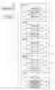 Fig. 01 - DOCUMENT PROCESSING DEVICE