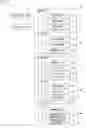 Fig. 02 - DOCUMENT PROCESSING DEVICE