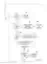 Fig. 05 - Handheld electronic device with text disambiguation allowing dynamic expansion of input key associations