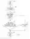 Fig. 09 - Handheld electronic device with text disambiguation allowing dynamic expansion of input key associations