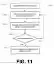 Fig. 19 - SYSTEMS AND METHODS FOR MANAGING THE PRODUCTION OF A FREE-VIEWPOINT AND VIDEO-BASED ANIMATION