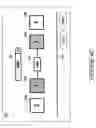 Fig. 09 - Simplifying Configuration Of Multiple Display Units For Common Use