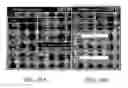 Fig. 33 - Methods, systems, and computer readable media for automatically generating customizable user interfaces using programming patterns