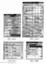 Fig. 37 - Methods, systems, and computer readable media for automatically generating customizable user interfaces using programming patterns