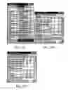 Fig. 40 - Methods, systems, and computer readable media for automatically generating customizable user interfaces using programming patterns