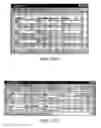 Fig. 41 - Methods, systems, and computer readable media for automatically generating customizable user interfaces using programming patterns