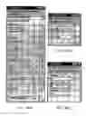 Fig. 50 - Methods, systems, and computer readable media for automatically generating customizable user interfaces using programming patterns