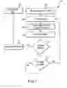 Fig. 08 - User Interface Device with Display Screen and Memory for Pool/Spa Control System