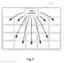 Fig. 06 - Vehicle entertainment system with multi-source presets