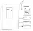 Fig. 01 - Navigating content