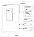 Fig. 02 - Navigating content