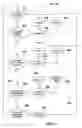 Fig. 07 - PORTABLE ELECTRONIC DEVICE WITH SPLIT VISION CONTENT SHARING CONTROL AND METHOD