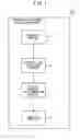 Fig. 02 - Analysis apparatus and method to analyze a printed circuit board