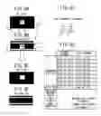 Fig. 07 - Analysis apparatus and method to analyze a printed circuit board