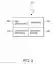 Fig. 04 - System and method and apparatus for using UML tools for defining web service bound component applications