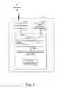 Fig. 06 - System and method and apparatus for using UML tools for defining web service bound component applications