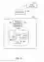 Fig. 07 - System and method and apparatus for using UML tools for defining web service bound component applications