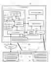 Fig. 01 - Receiving apparatus capable of receiving digital contents and commercial messages
