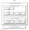Fig. 01 - Managing online shop using instant messaging system
