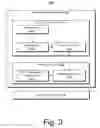 Fig. 04 - Managing online shop using instant messaging system