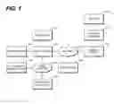 Fig. 02 - Ticket-based implementation of content leasing