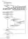 Fig. 07 - Communication device suitable for setting IP address of server connected to network, network parameter setting method and network parameter settting program product