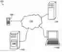 Fig. 01 - Access control method and apparatus