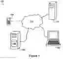 Fig. 02 - Access control method and apparatus