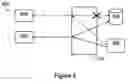 Fig. 06 - Access control method and apparatus