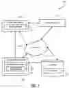 Fig. 02 - Message administration system
