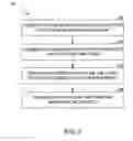 Fig. 03 - REFRESH MECHANISM FOR RATE-BASED STATISTICS