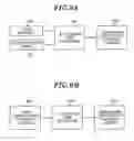 Fig. 08 - APPARATUS AND METHOD FOR SHARING CONTENT BETWEEN DEVICES BY USING DOMAIN DRM