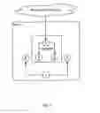 Fig. 02 - System and method of secure garbage collection on a mobile device