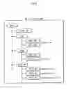 Fig. 07 - Data management device, stored data management method and computer program