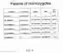 Fig. 07 - Methods of producing haploid and doubled haploid oil palms