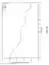 Fig. 08 - HYBRID PEPTIDES HAVING ANTIMICROBIAL ACTIVITY AND METHODS OF MAKING AND USING HYBRID PEPTIDES