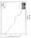 Fig. 09 - HYBRID PEPTIDES HAVING ANTIMICROBIAL ACTIVITY AND METHODS OF MAKING AND USING HYBRID PEPTIDES