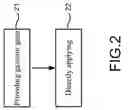Fig. 03 - Method of Fabricating Bioinsecticide Obtained from Mammalian Galectin