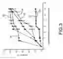 Fig. 04 - Method of Fabricating Bioinsecticide Obtained from Mammalian Galectin
