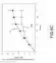 Fig. 10 - Method of Fabricating Bioinsecticide Obtained from Mammalian Galectin