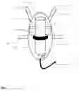 Fig. 03 - Device and process for cooling a safety suit